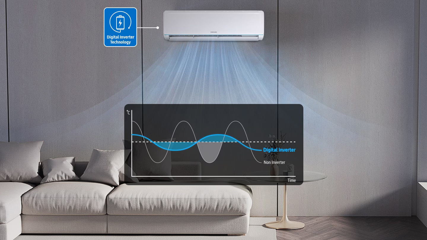 samsung-split-klimaanlage-maldives